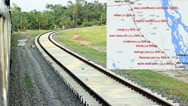 কাজ বন্ধ : বগুড়া থেকে সিরাজগঞ্জ পর্যন্ত ডুয়েলগেজ রেললাইন নির্মাণ