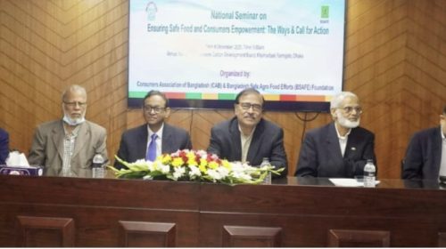 বাজারের ৭১% সবজিতে অতিরিক্ত কীটনাশক