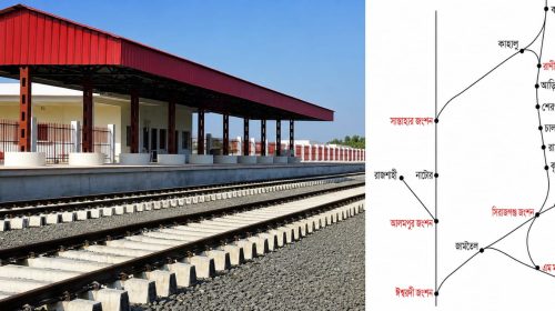 বগুড়া-সিরাজগঞ্জ ডুয়েল গেজ রেলপথে দৃশ্যমান অগ্রগতি