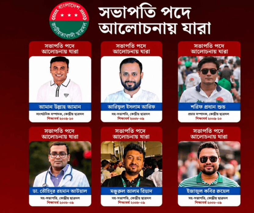 যেকোনো সময় ছাত্রদলের নতুন কমিটি, আলোচনায় ১২ নেতা